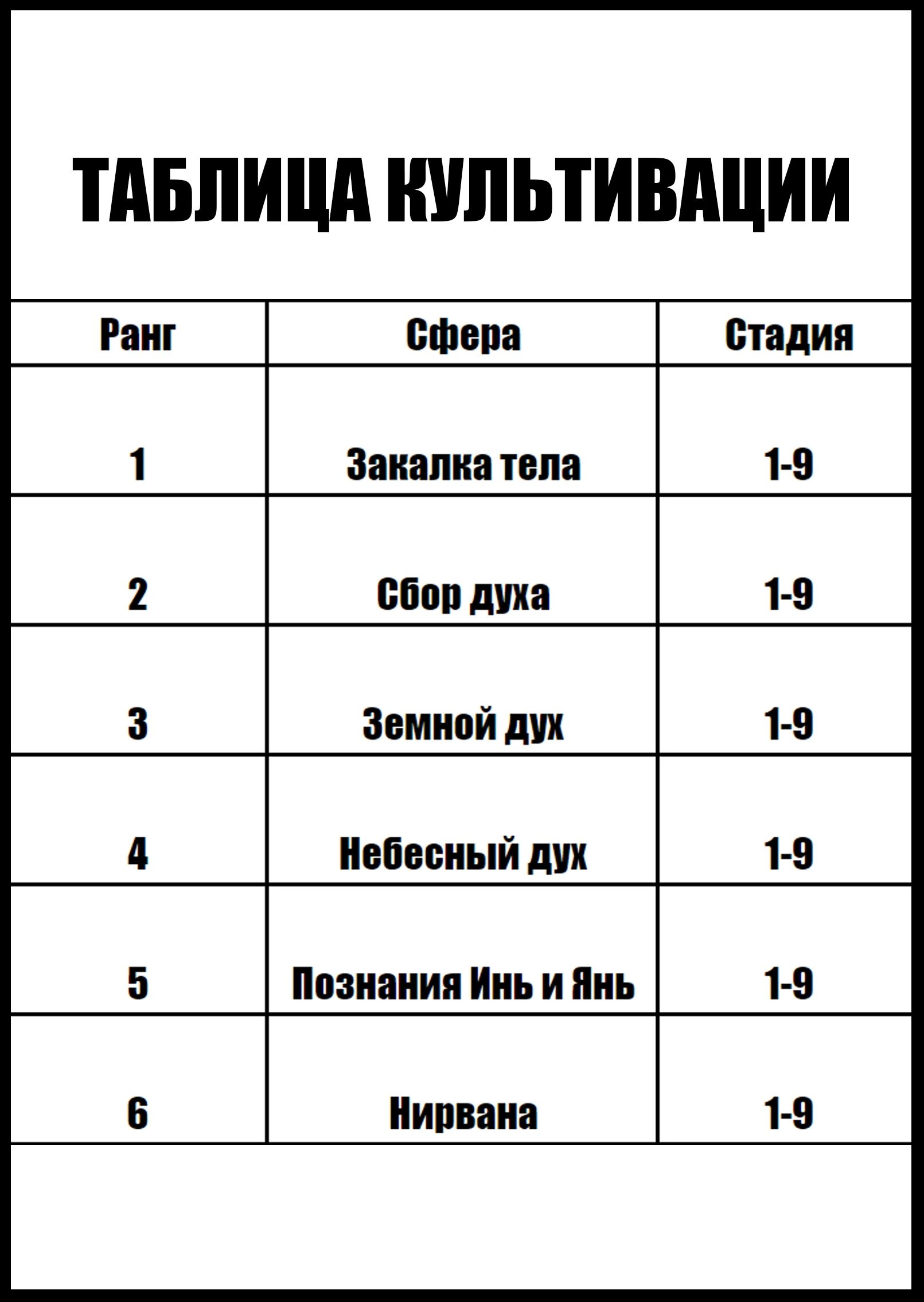 Руководство для мага как не надо призывать князя тьмы 2 персонажи