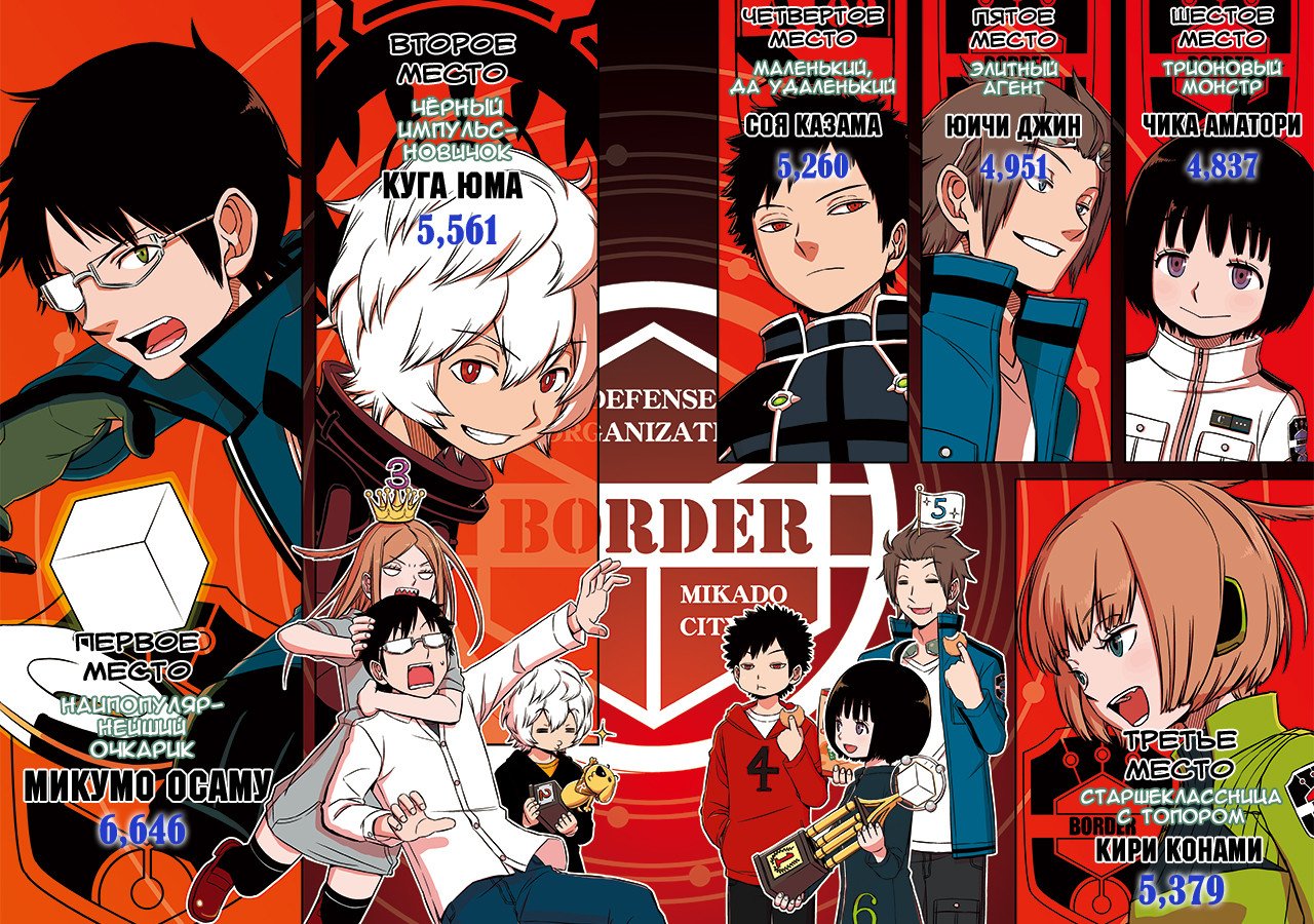 манга world trigger фото 61